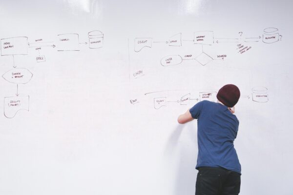 whiteboard-849811_1920